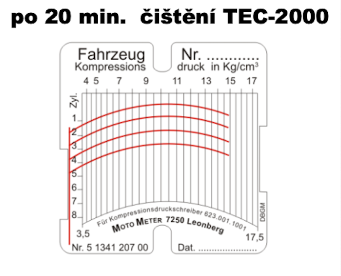 20min po cisteni TEC2000